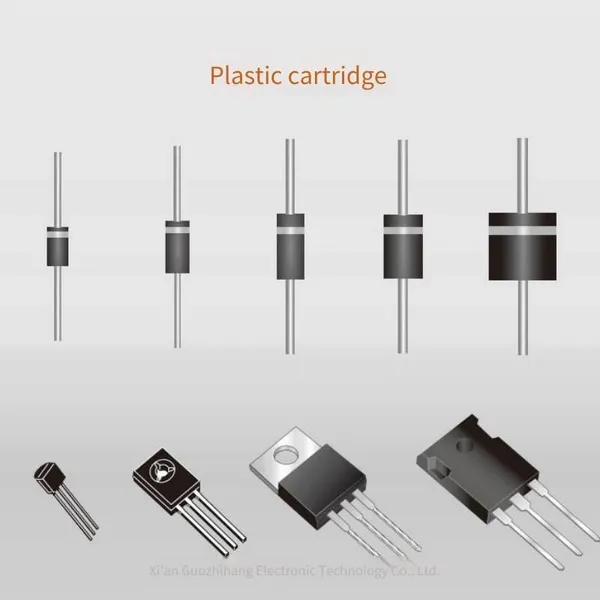 Diodes, Guozhihang, 2ckp002, 2ckp004, Silicon Schottky Diodes, Purely Domestic Devices, Substitute for Imported Products, Chip Sot - 89 Surface - Mount and Through - Hole Packages, Available in j - Grade, g - Grade, jp - Grade, Etc. photo-2