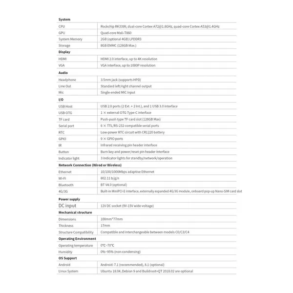 GeniusCore RK3288 Liontron C4 Industrial Single Board Computer 2GB+32GB EMMC 4K Decoding Android Linux Embedded Control Mainboard photo-5