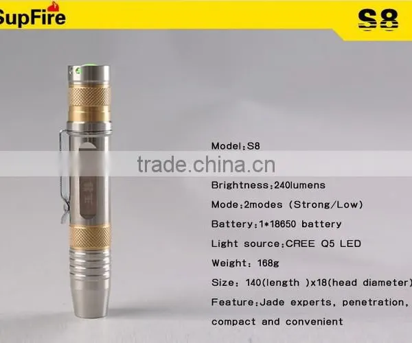 SupFire Led Gem Torch photo-4