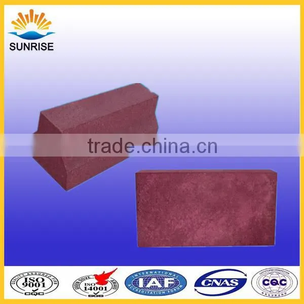 High Quality Chrome Refractory Brick photo-5