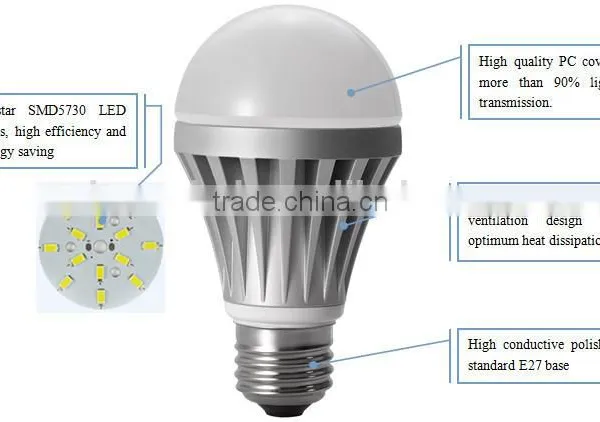Factory Price 7W LED BULB E27; Two Years Warranty; Super Brightness; Nature Light photo-2