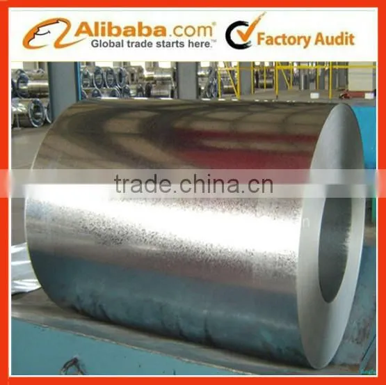 Galvanized Coils