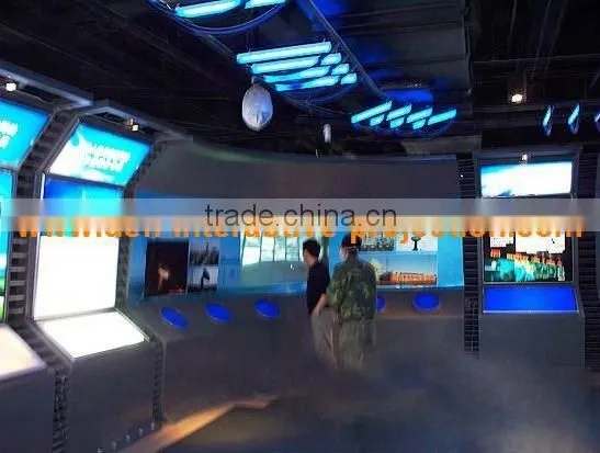 USB Interactive Touch Foil Good Quatity photo-3