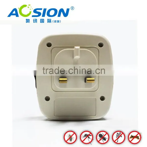 For Good Life With LED Night Light Mini Plug-in Electronic Ultrasonic Anti Cockroach photo-6