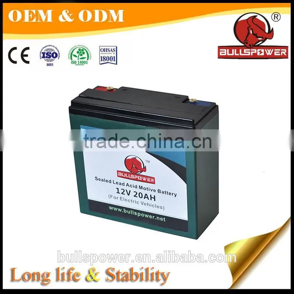 Better Consistency Supercapacitor 48v 1000w Electric Bike Battery photo-4