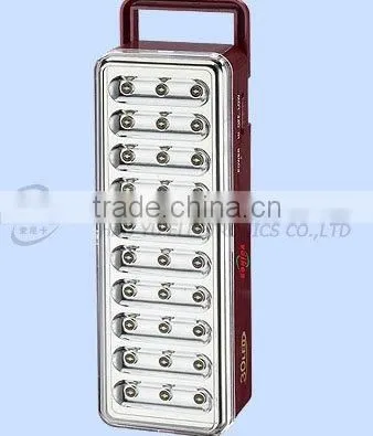Emergency Rechargeable Powerful Light