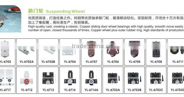 High Quality Wardrobe Sliding Door Wheels From China Factory photo-3