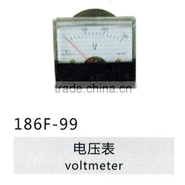 Voltmeter