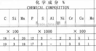 Double Deep Pallet Rack From China photo-2