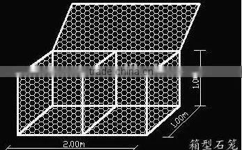 Electro Galvanized Hexagonal Wire Mesh 10mm for Poultry Feeding photo-3