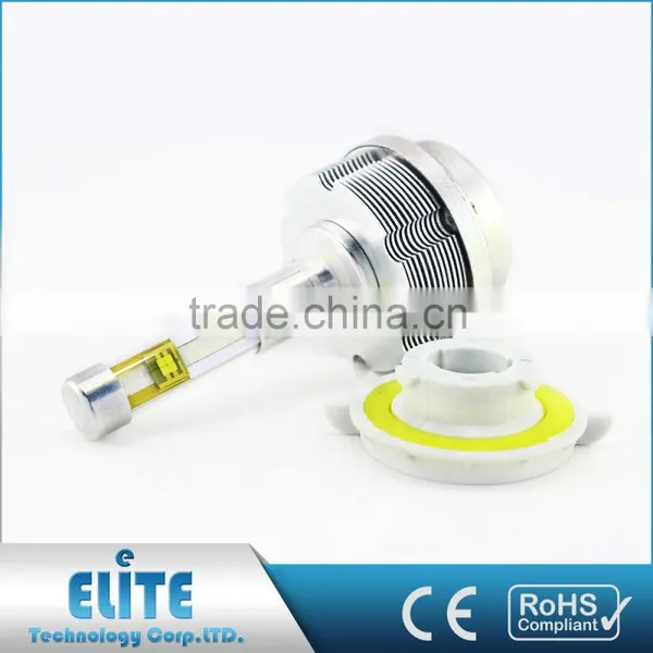 Best Quality Ce Rohs Certified Novelty Car Lights Wholesale photo-6