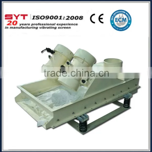 SYT High Frequency Double Layers Vibrating Screen photo-3