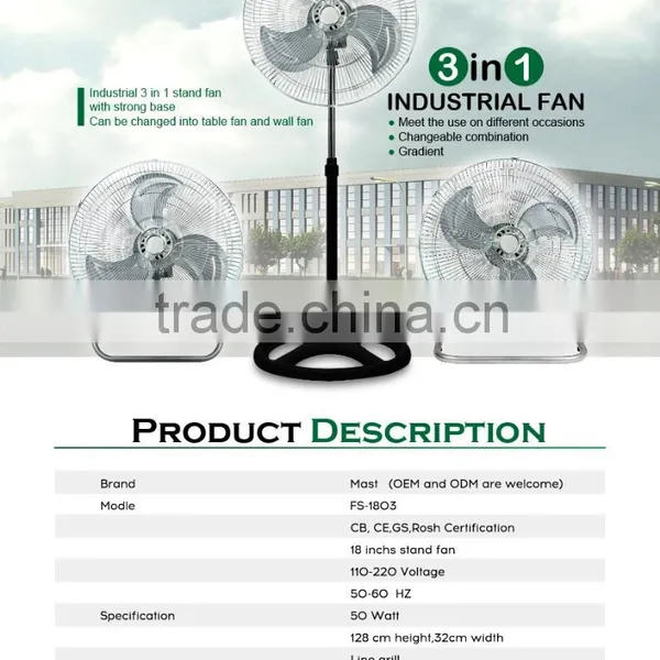 3 Blades Electric Fan Industrial Fan Wholesale photo-5