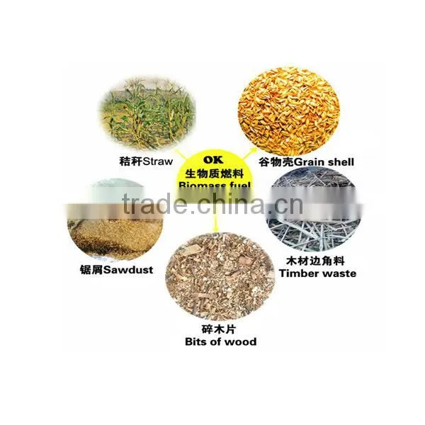 Hot Selling Portable Pellet Mills for Woodportable Pellet Mills photo-4