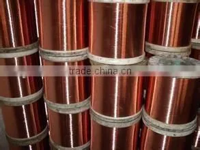 High Quality Brass Wire photo-4