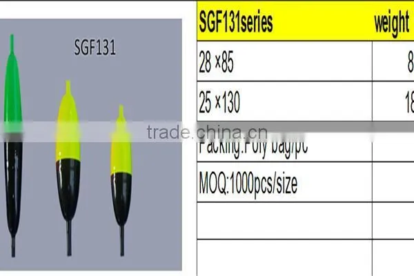 Fishing Tackles Plastic Fishing Float Fishing Accessories Fishing Equipments photo-2