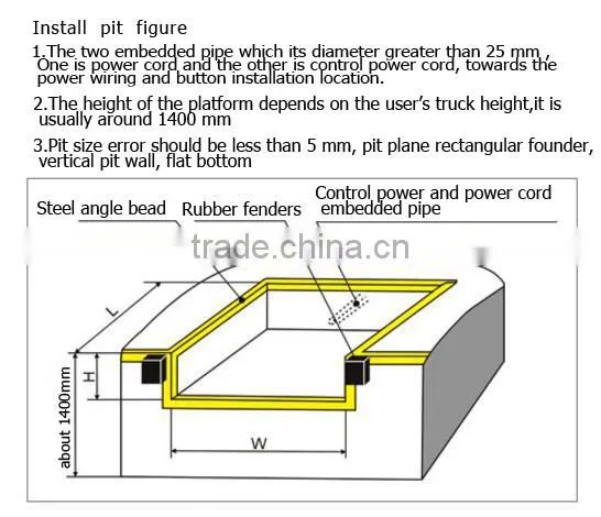 2017 New Product 6 Ton 10 Ton Stationary Hydraulic Dock Leveler photo-3