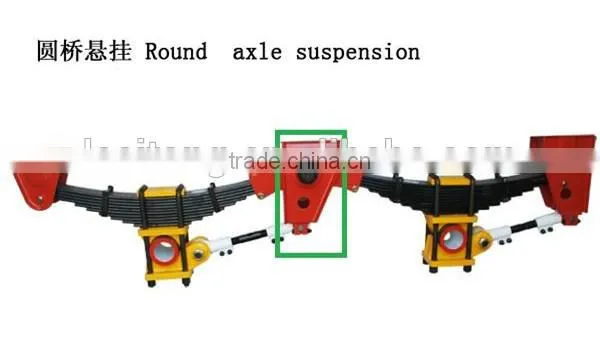Semi-Trailer Lift Axle Air Suspension photo-2