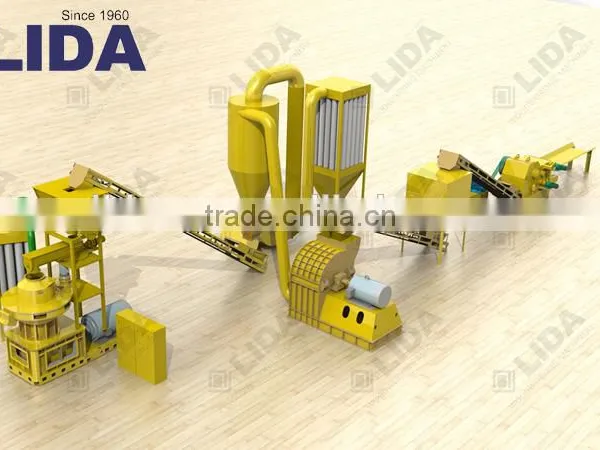 Hot Sale Multi-function Hammer Mill Make Sawdust photo-5