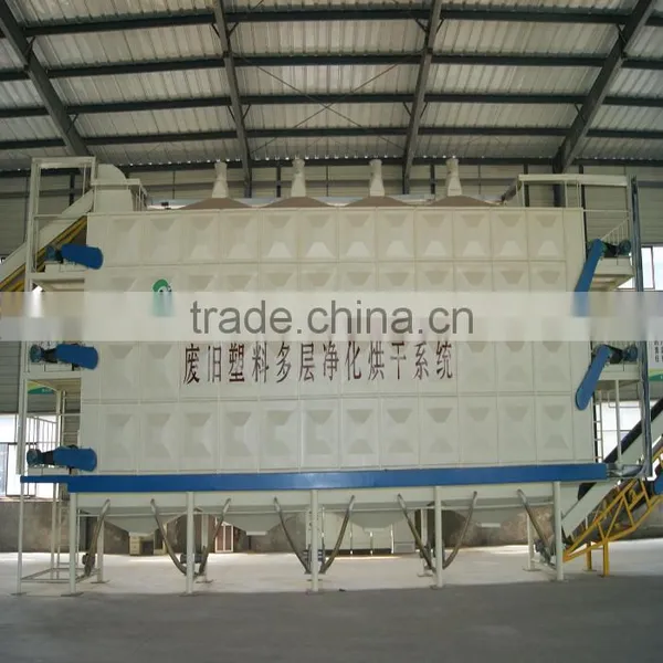 Fully Automatic Urban Garbage Municipal Waste Sorting Equipment photo-4