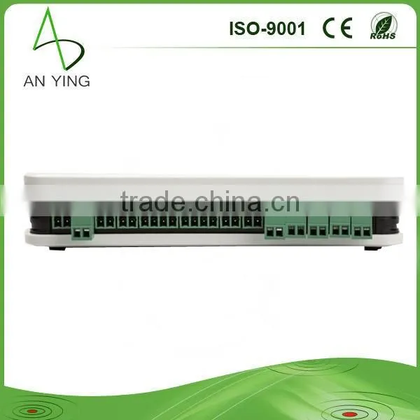 Professional Sms Controller for Air Conditioner/central Air Conditioner Controller photo-2