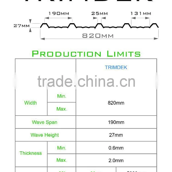 Co-Extruded Plastic Polycarbonate Corrugated Roofing Sheet (Valuview Opal TRIMDEK) photo-5