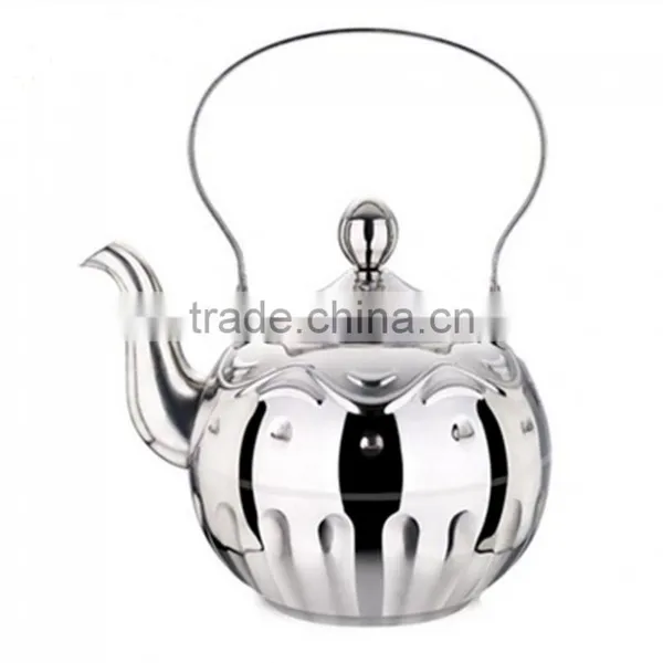1.5L Stainless Steel Copper Kettles Sale Hot Water Custom Tea Kettles photo-5
