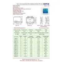 PE3010-I 1VA 230V/6V/12V/24V Pcb Transformer photo-3