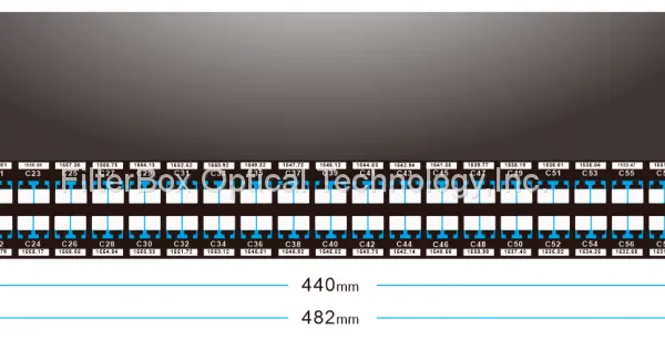 100 ГГц устройство DWDM (фильтр DWDM) мультиплексор-демультиплексор на тонкопленочных фильтрах (TFF)