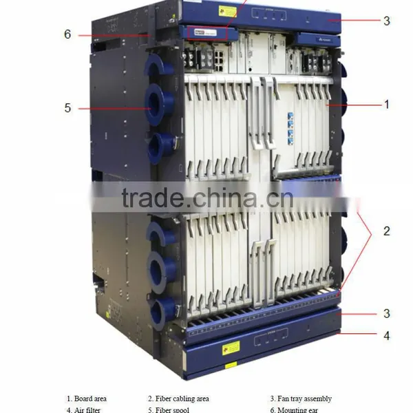 Huawei OSN 8800 Wavelength Division Multiplexing
