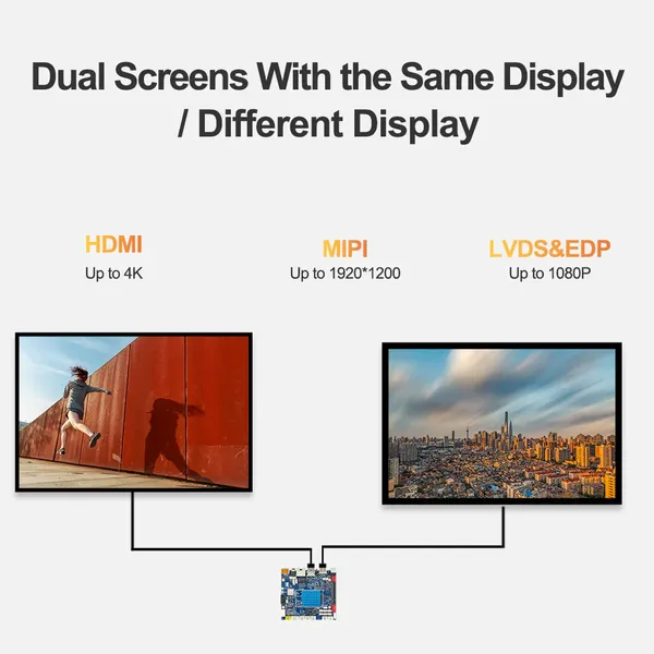 GeniusCore H-3566 7 Inch RK3566 Open Frame Android Industrial Panel PC Embedded HMI Touch Screen Display photo-4
