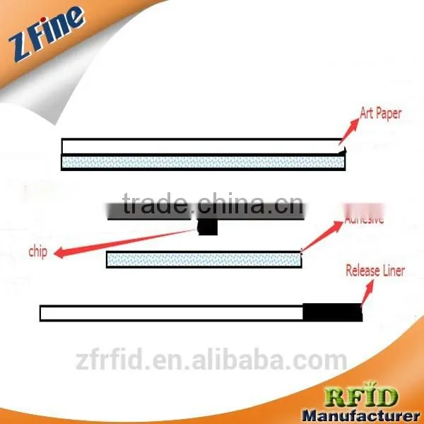 Factory Price Passive Tag With S50 NTAG213 Ultralight EV1 photo-3