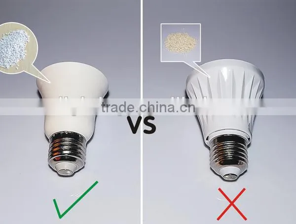 New Products 2016 Light Led Bulbs photo-4