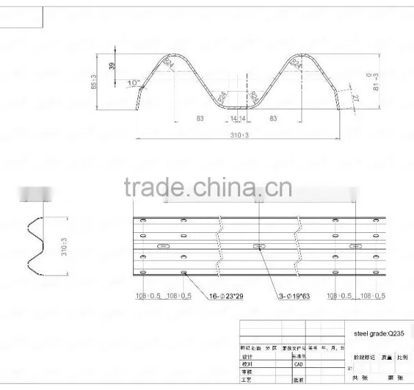 AASHTO M180 Guardrail Beam photo-2