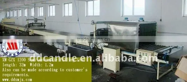 Candle Machinery (With Detailed Photos)