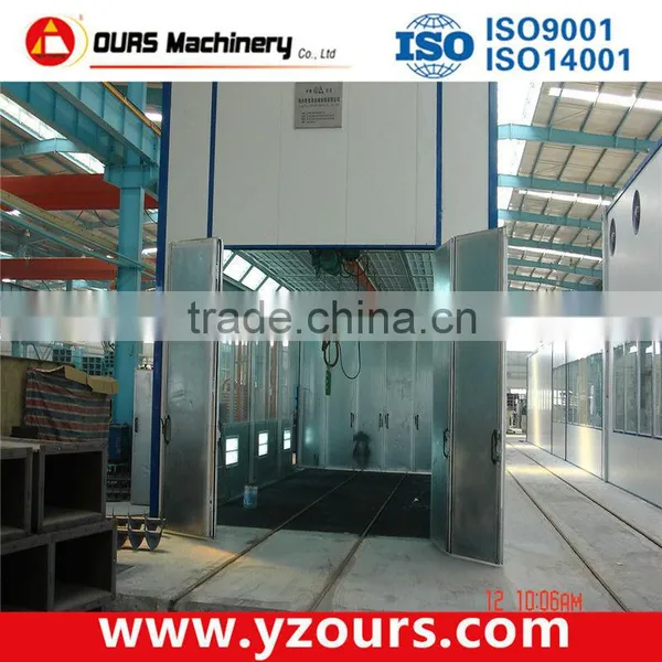 China Professional Sand Blasting Machine With Best Price