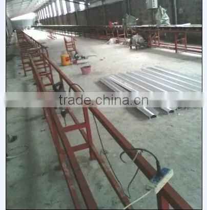 Automatic gypsum board production machine