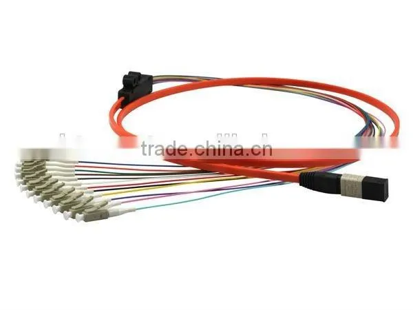 Optical Fiber Patch Cords & Pigtail photo-5