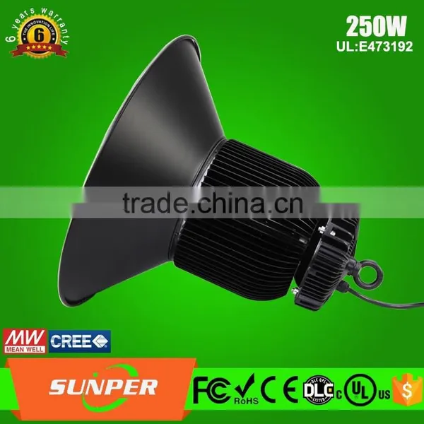 Energy Saving Led Industrial Machine Work Lights Led Warehouse High Bay Light photo-2