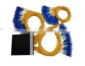 PLC Splitter