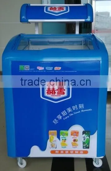 All Kinds of Chest Freezer Chest Showcase photo-3