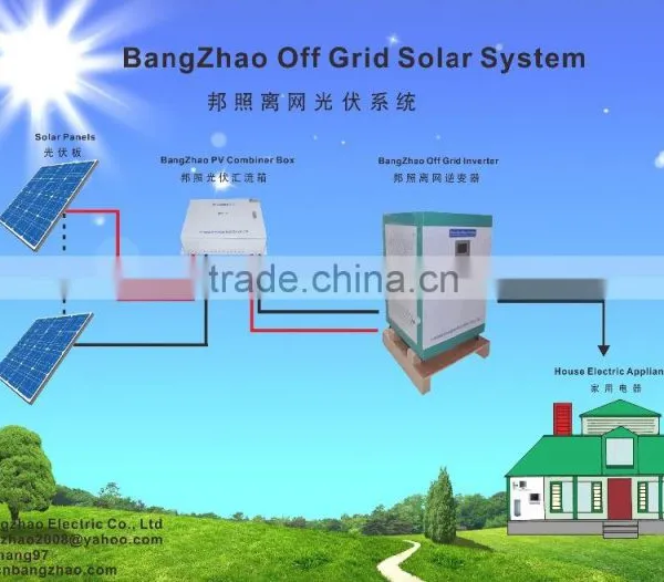 PV Solar Lighting Protection Combiner Box PV Fitting photo-4