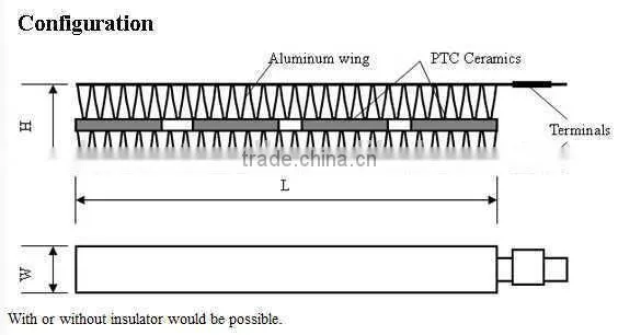 Aluminum Wing PTC Thermal Heating Element photo-3