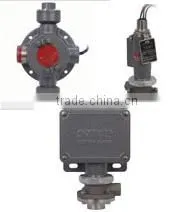 SOR measure pressure, level, temperature and flow