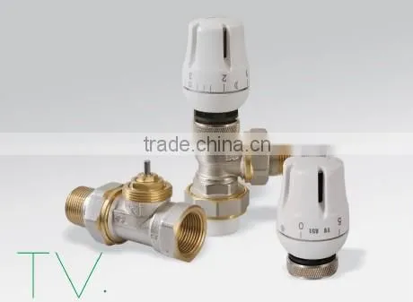 Thermostatic Head