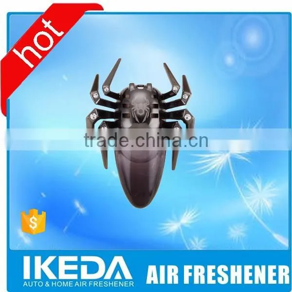 8 ml Spider Shape Car Vent Scent photo-3