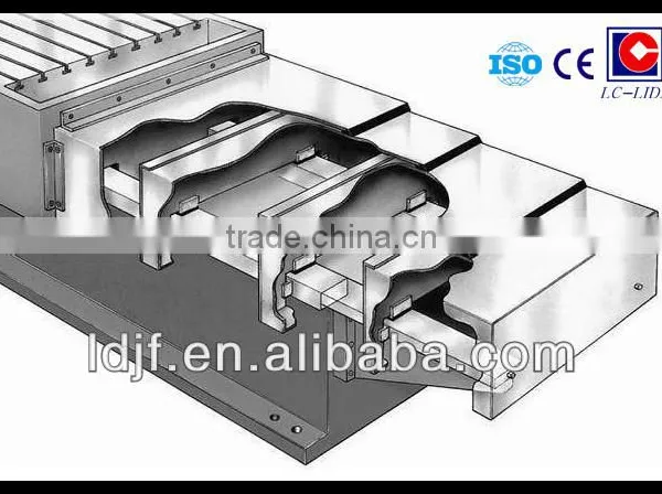 LC-LIDA High Quality Expansion Steel Telescopic Cover for Machinary photo-3