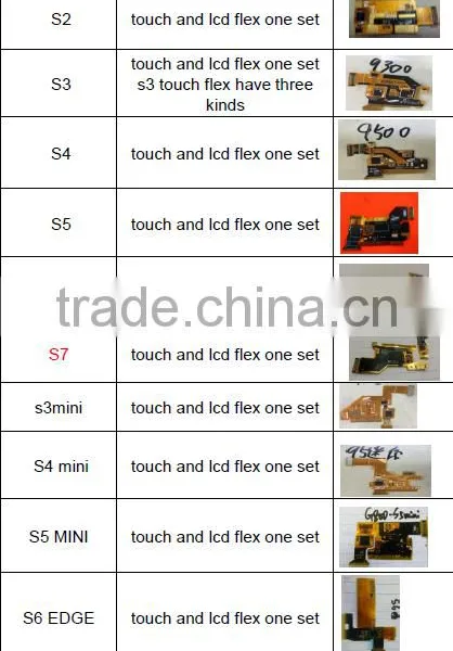 New Coming! Various Types of Flex Cable for Iphone for Samsung Moblie Phone Touch Lcd Flex Cable photo-4