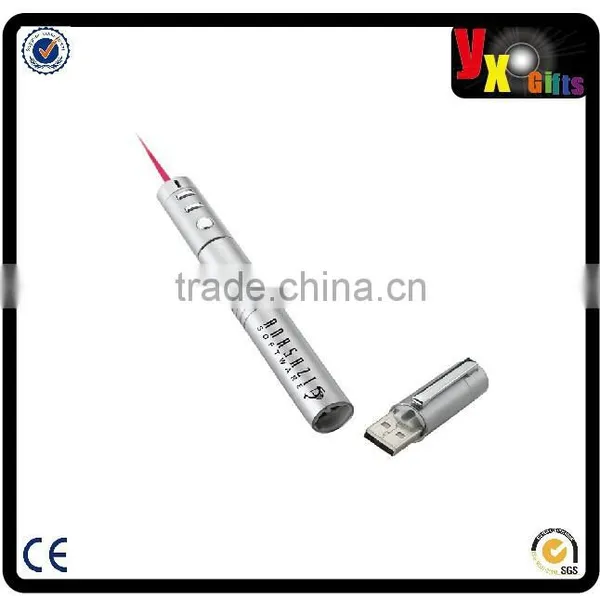 Slimline Wireless Presenter