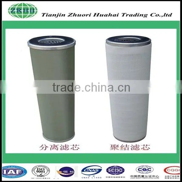 High Quality Pleated Coalescer Filter Element photo-4